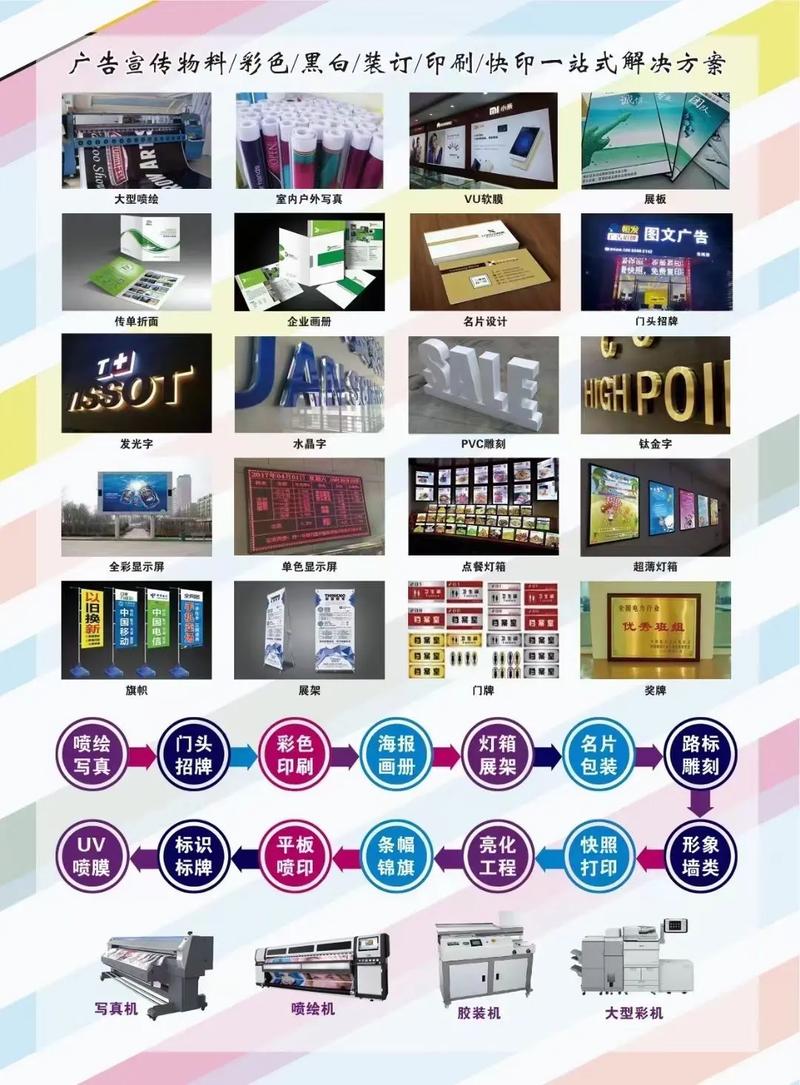 廣告設(shè)計(jì)制作與圖文快印 助力同城商鋪打造創(chuàng)意企業(yè)文化墻