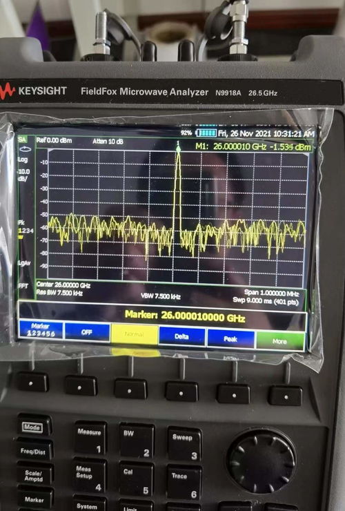 解析Keysight N9918A 26.5GHz矢量網絡分析儀的瀑布圖、供需與二手交易生態