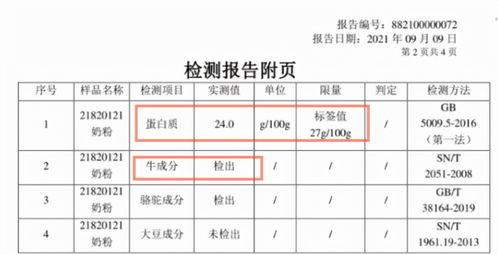 天津金世康代理金駱駝純駝奶粉檢出?；颍l(fā)消費者信任危機